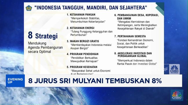 Rahasia Sri Mulyani: 8 Jurus Jitu Tembus Ekonomi 8%!